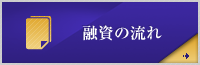 融資の流れ