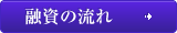 融資の流れ